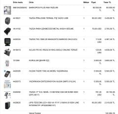 PLUS PAKET BİLGİSAYAR, YAZARKASA,YAZICI, OKUYUCU, ÇEKMECE 17'',UPS