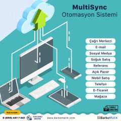 BARKOPOS MULTISYNC  OTOMASYON SİSTEMİ (TÜM KANALLAR)